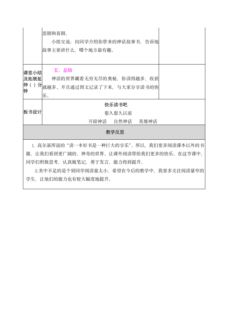 四年级上册(2019部编）快乐读书吧 表格式教案（含教学反思）.doc第3页