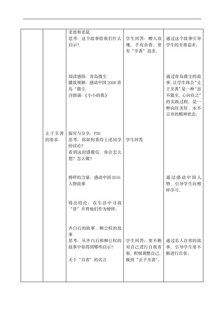 3.2 青春有格 教学设计.doc第4页