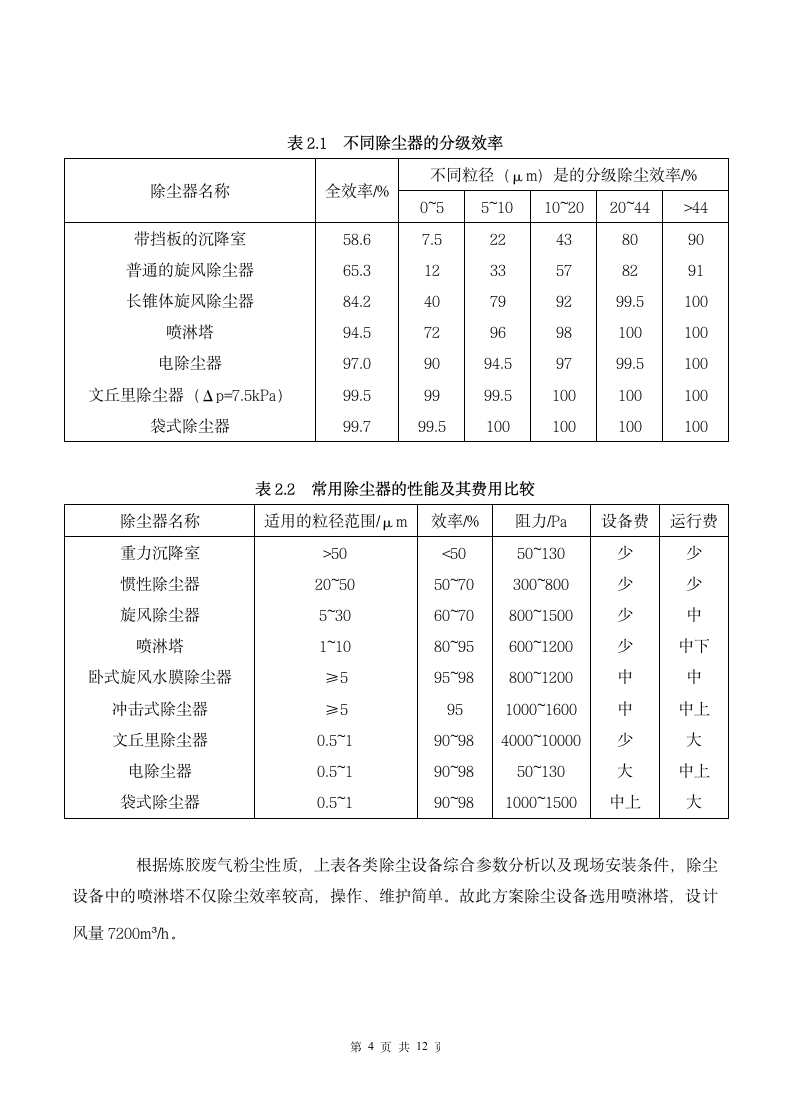 voc废气治理方案范本.docx第5页