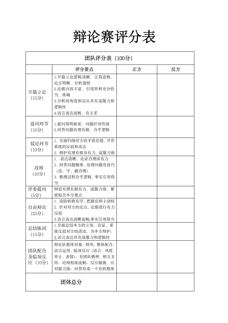 辩论赛评分表评分标准.doc第1页