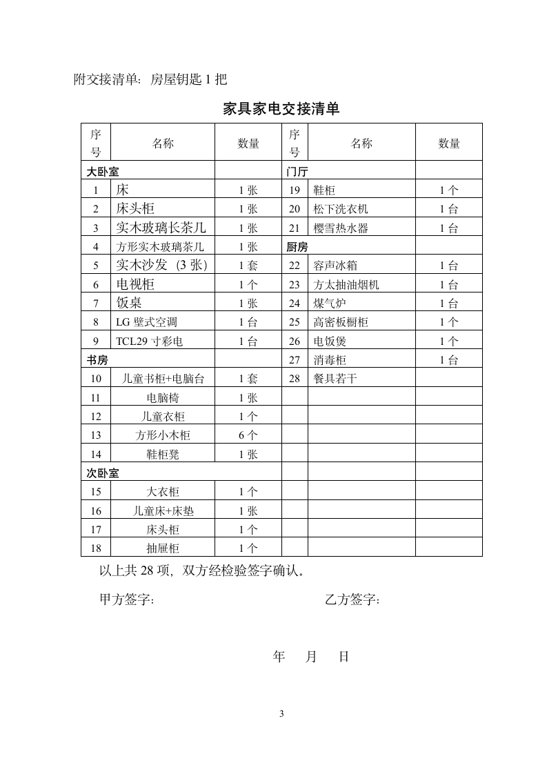 自有房屋租赁合同.docx第3页