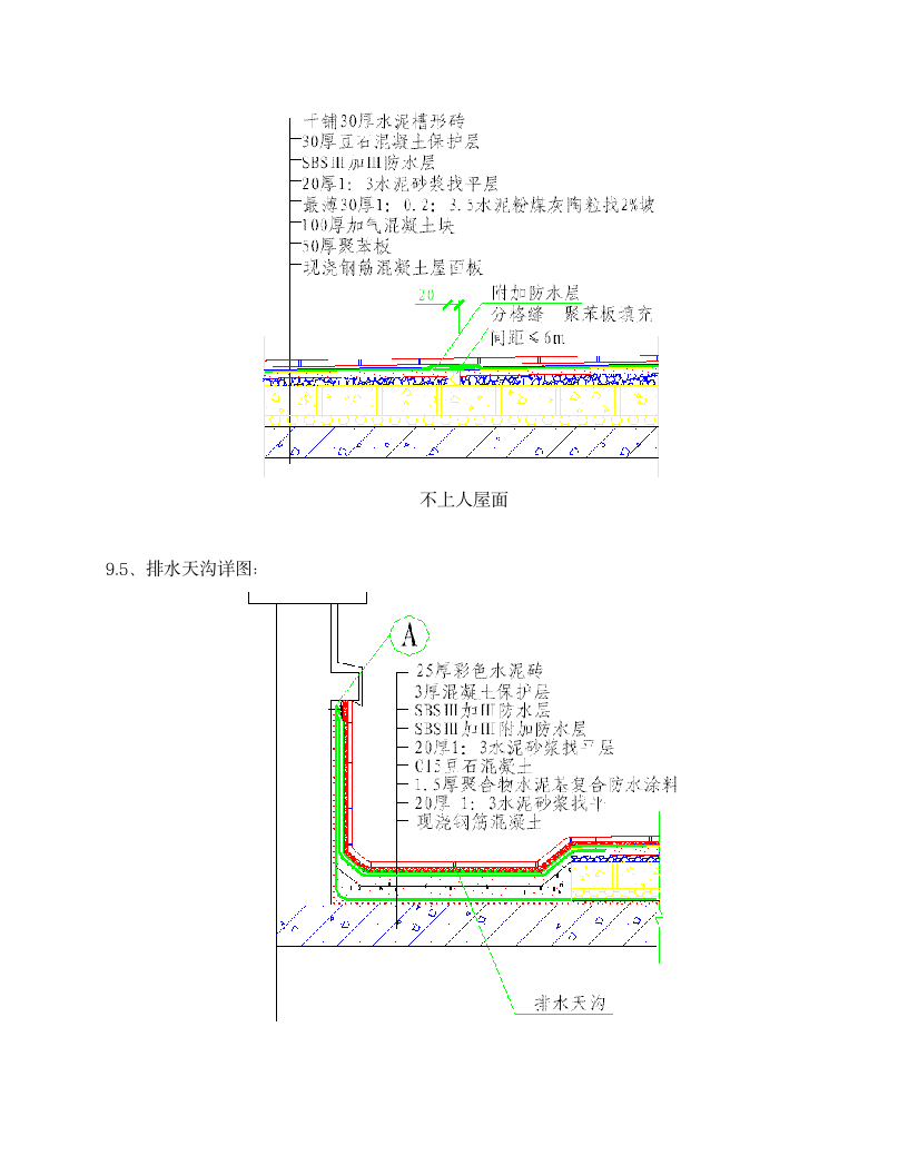 浅析屋面工程施工方案.doc第18页