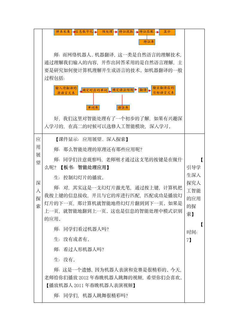 粤教版 高中信息技术 4.2《用智能工具处理信息》教学设计.doc第4页