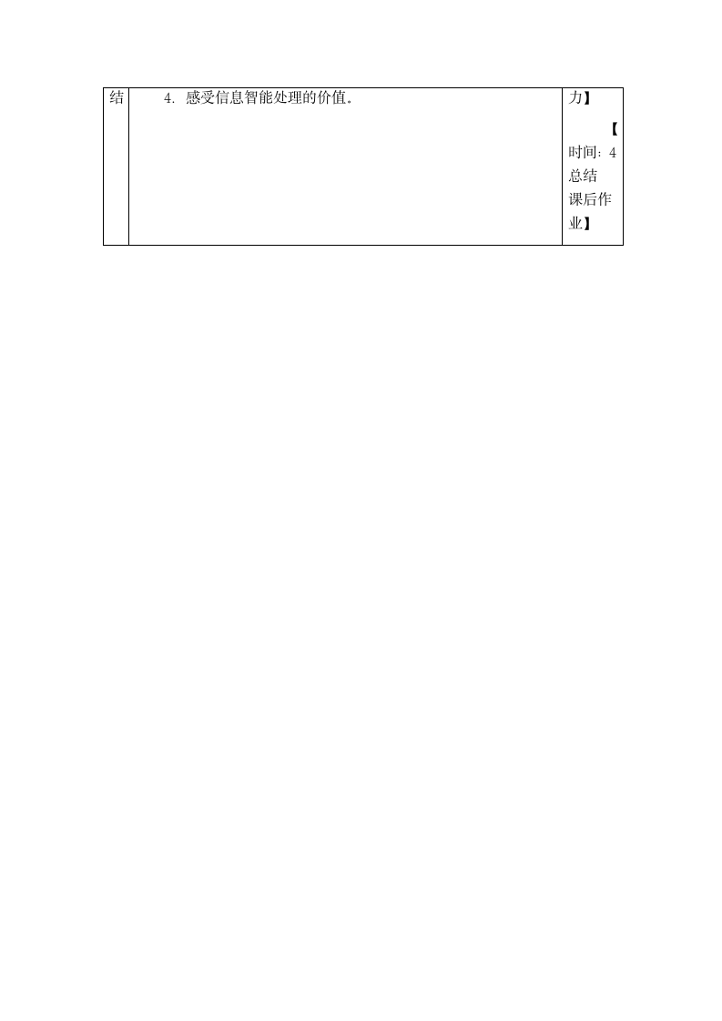 粤教版 高中信息技术 4.2《用智能工具处理信息》教学设计.doc第7页