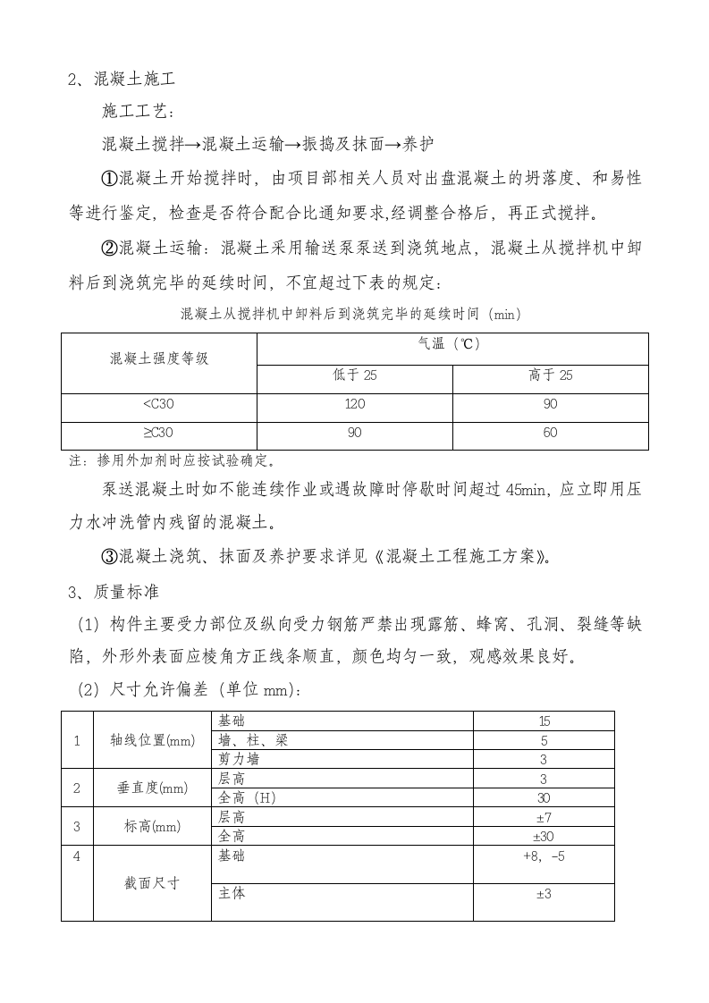 大学体育馆工程地基与基础施工组织设计方案.doc第7页