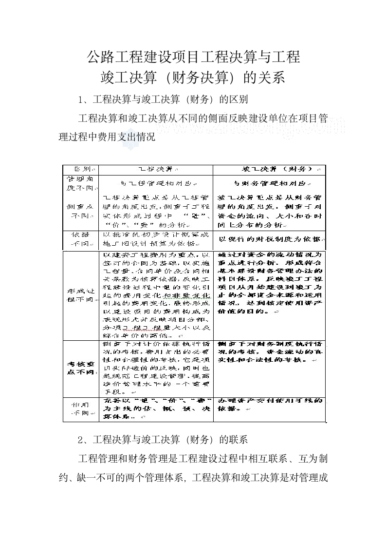 公路工程决算与工程竣工决算财务决算的关系分析设计方案.doc第1页