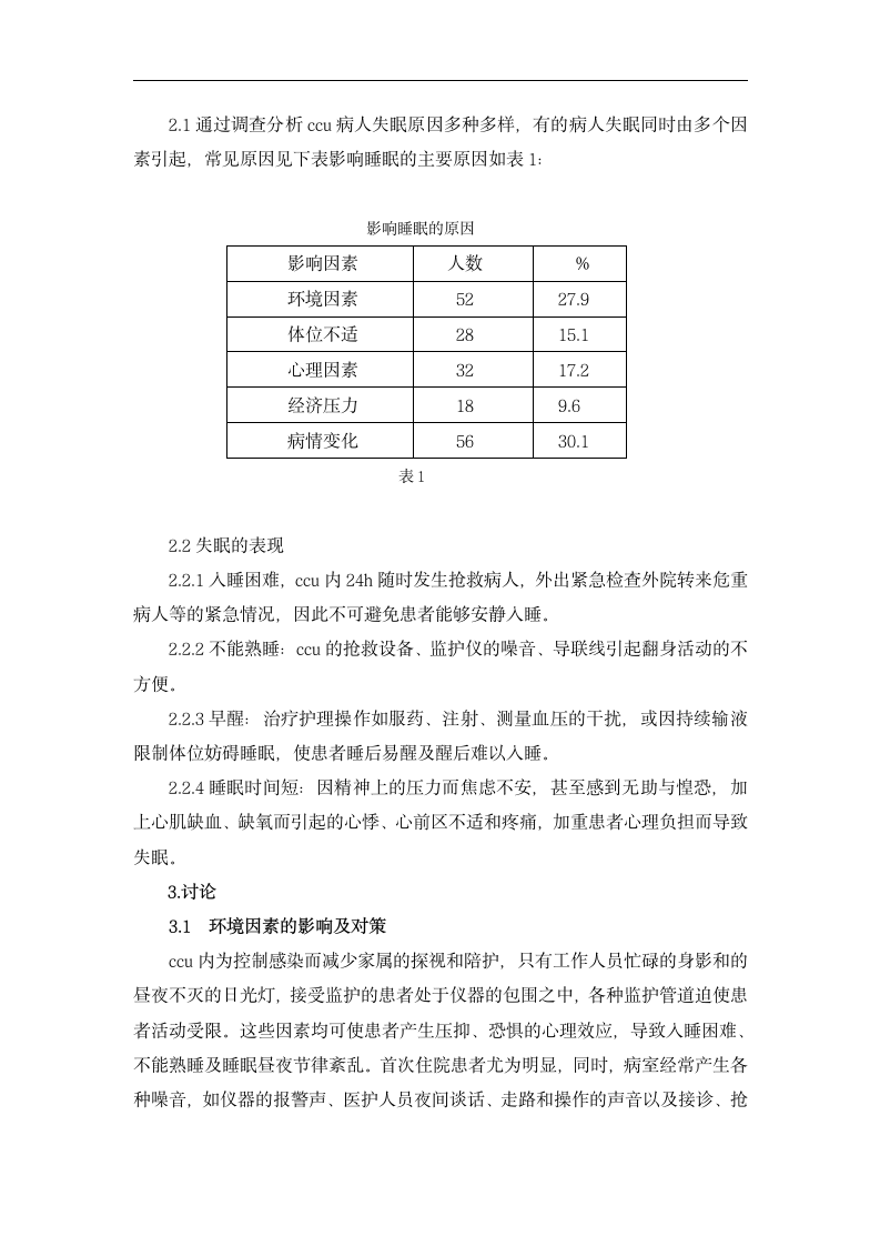 CCU患者睡眠障碍原因分析与护理对策.doc第4页