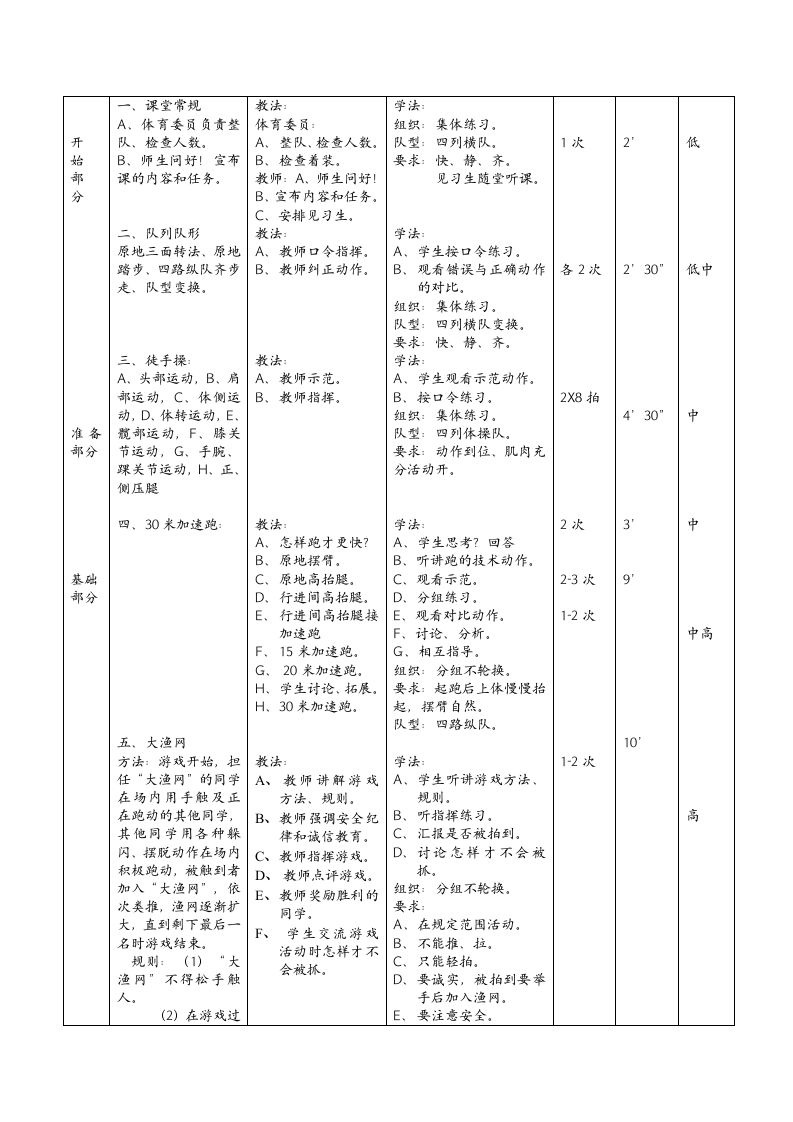 30米快速跑（教案） 体育一年级.doc第4页