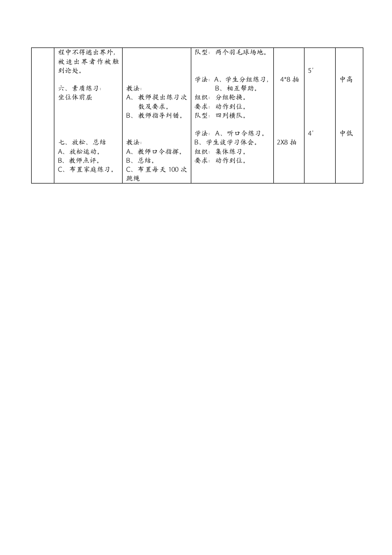 30米快速跑（教案） 体育一年级.doc第5页