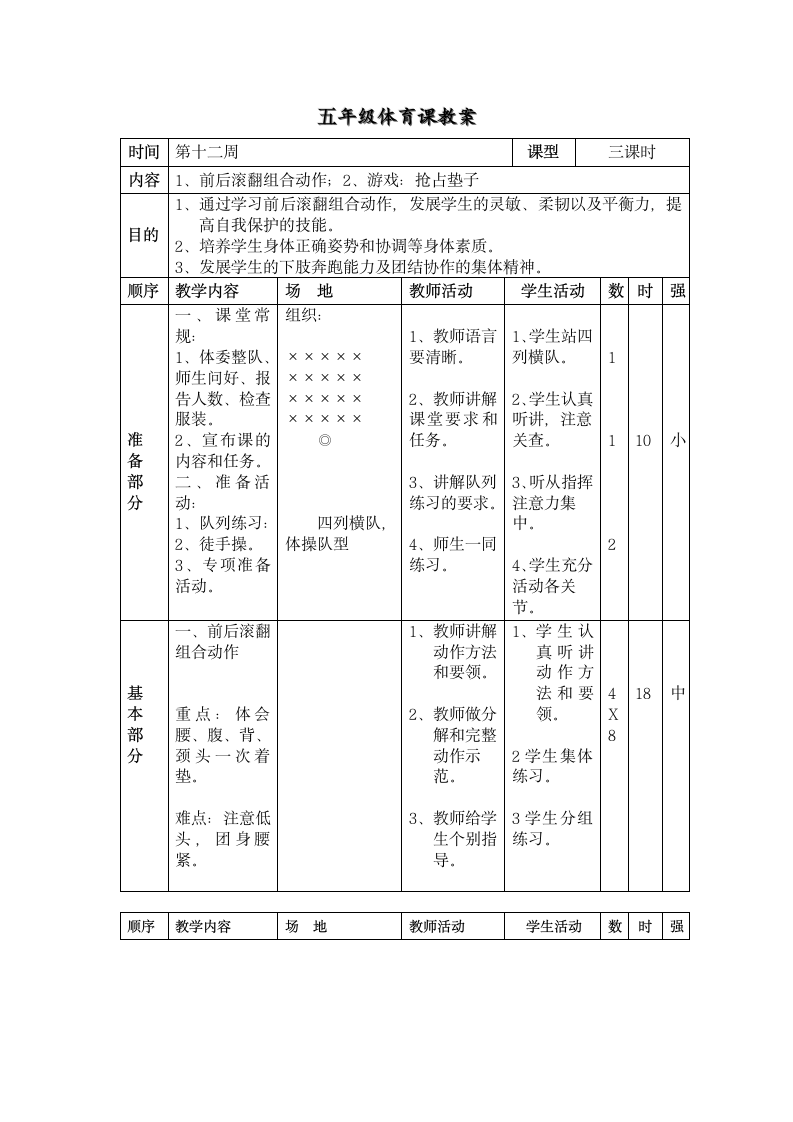 五年级体育课教案前后滚翻组合动作.doc第1页