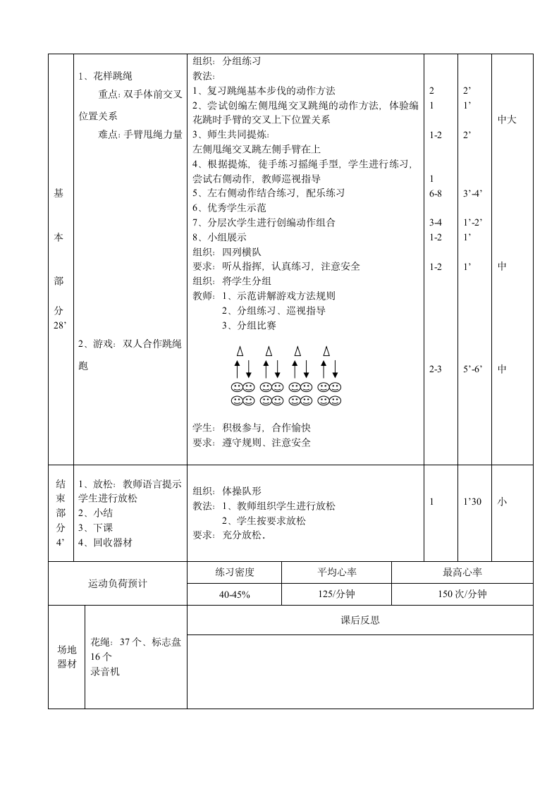 人教版体育与健康五年级-跳绳教案.doc第3页