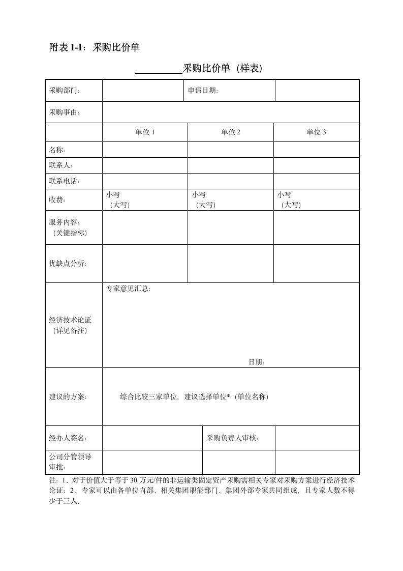 XX公司内部招标采购管理办法.docx第9页