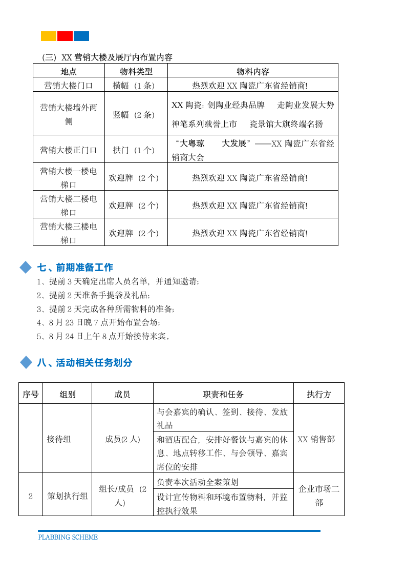 XX建材年度经销商大会策划方案 .docx第4页