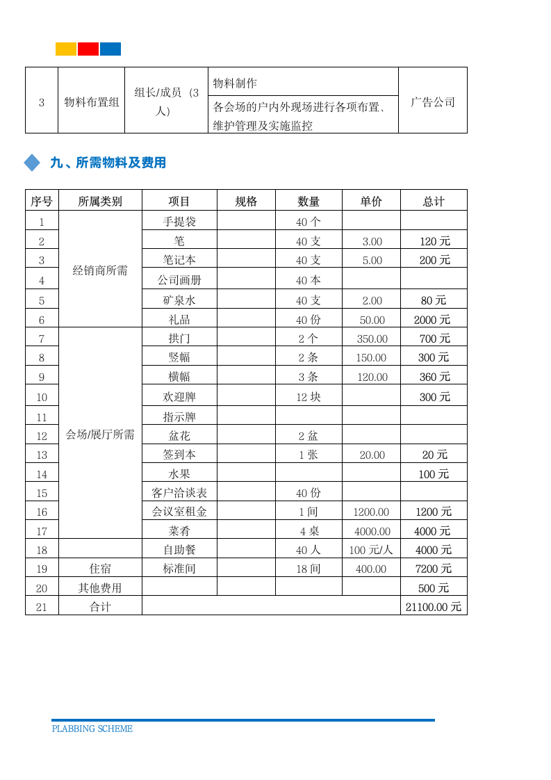 XX建材年度经销商大会策划方案 .docx第5页