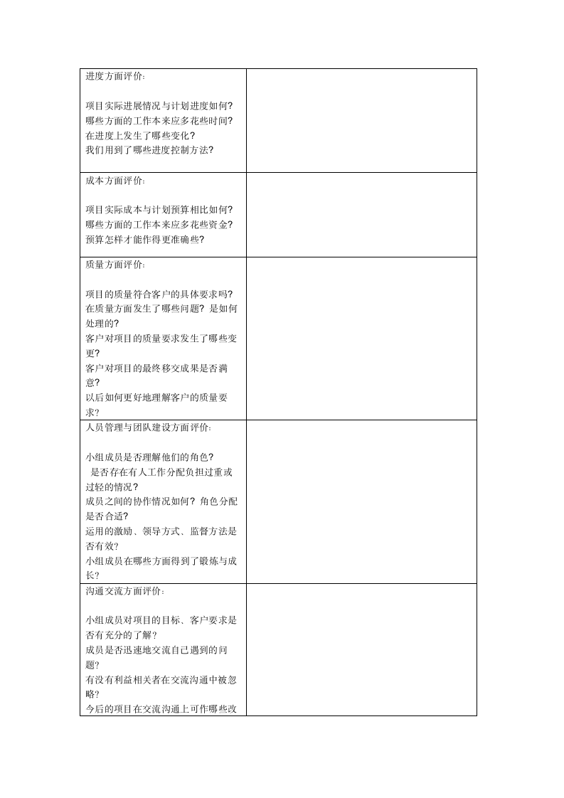 项目总结报告.docx第2页