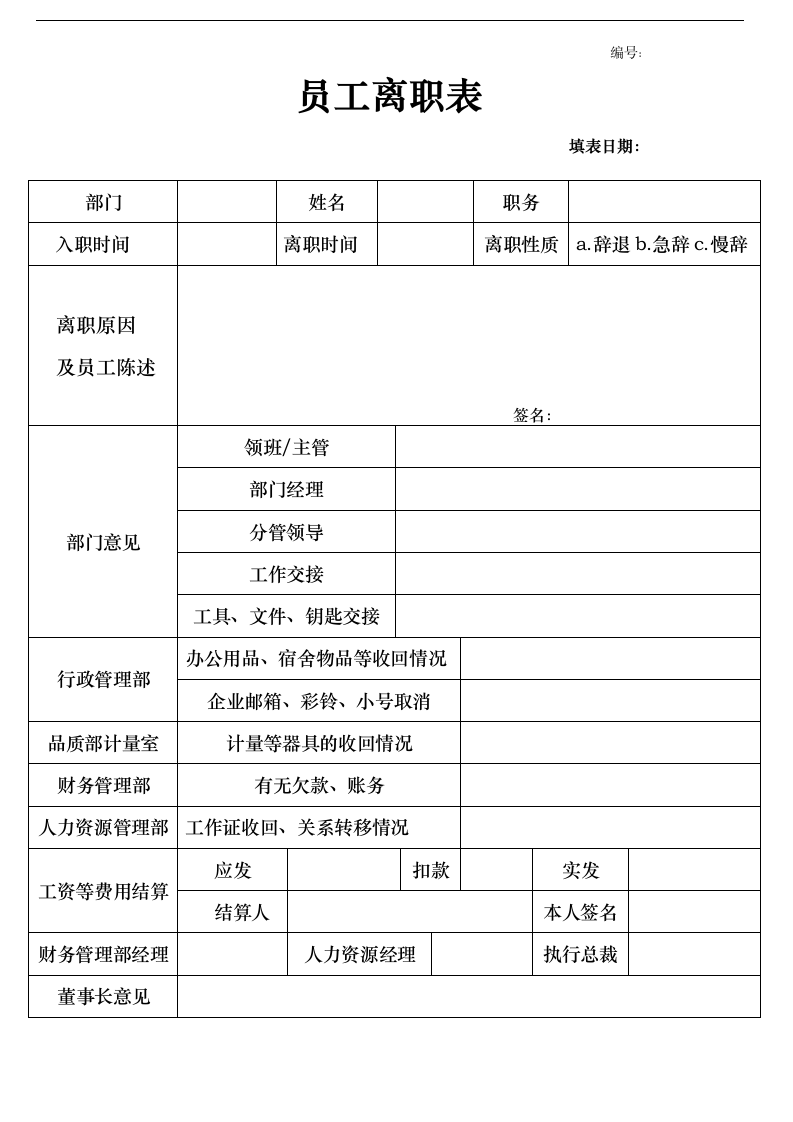 员工离职表.doc第1页