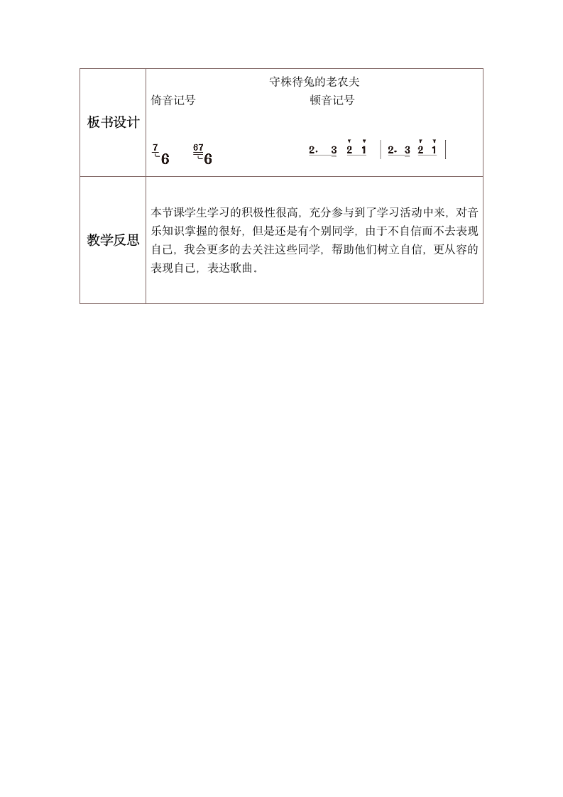 人教版 四年级上册音乐教案 第二单元 唱歌 守株待兔的老农夫（表格式）.doc第5页