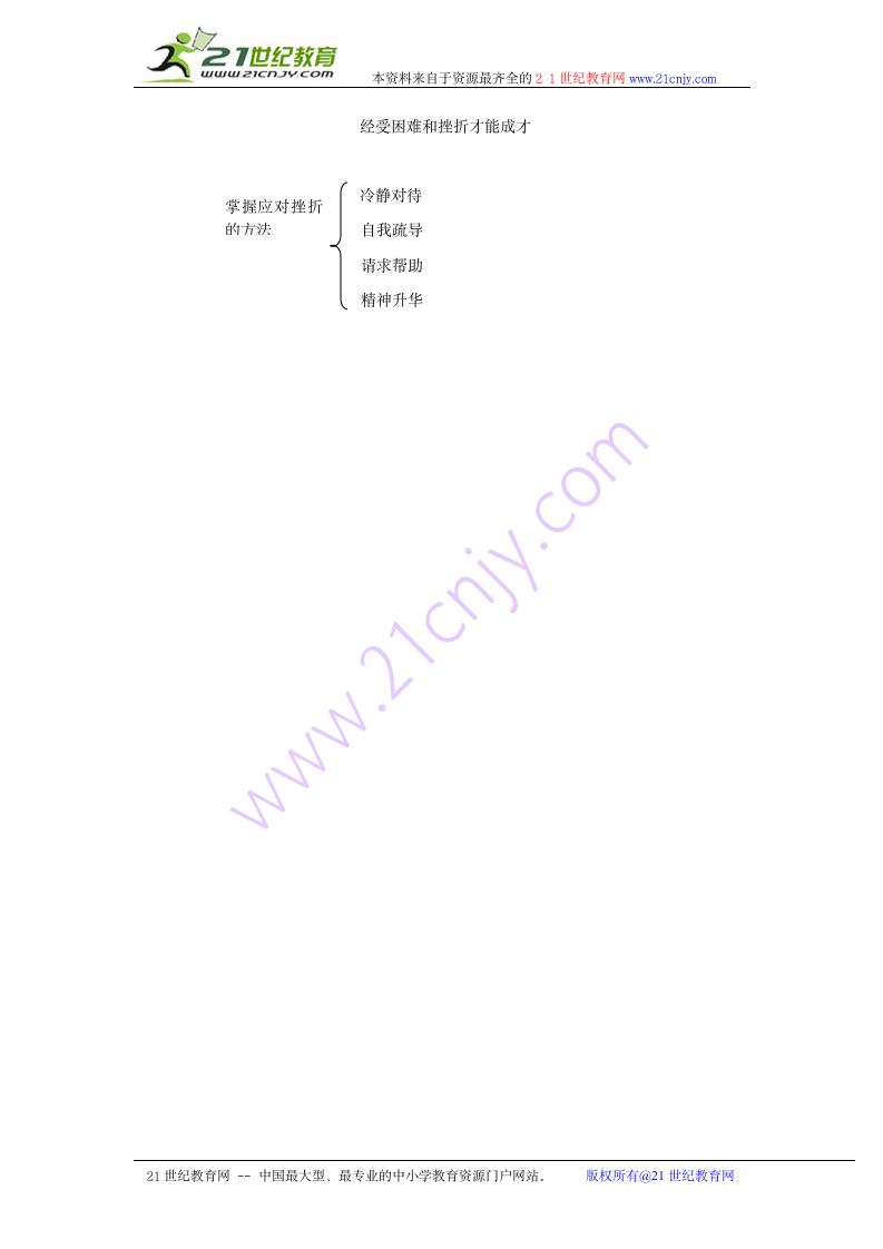 6.1直面挫折.doc第9页