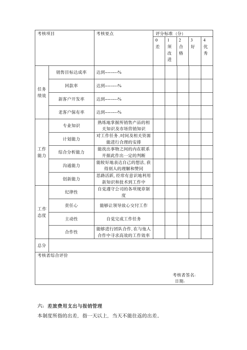 业务部规章管理制度章程.doc第4页