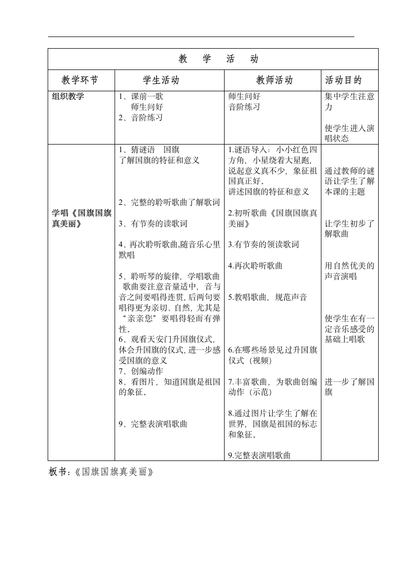 人音版（五线谱） (北京） 一年级上册音乐  第三单元 国旗国旗真美丽  教案.doc第2页