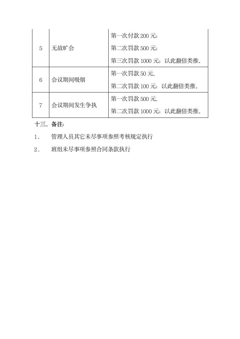 项目部管理规章制度.docx第10页