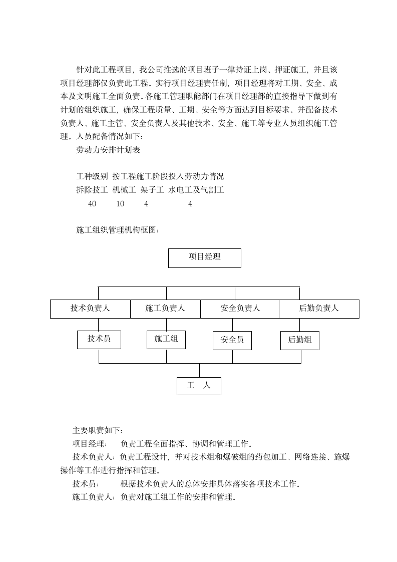 房屋拆除施工方案范本.doc第2页