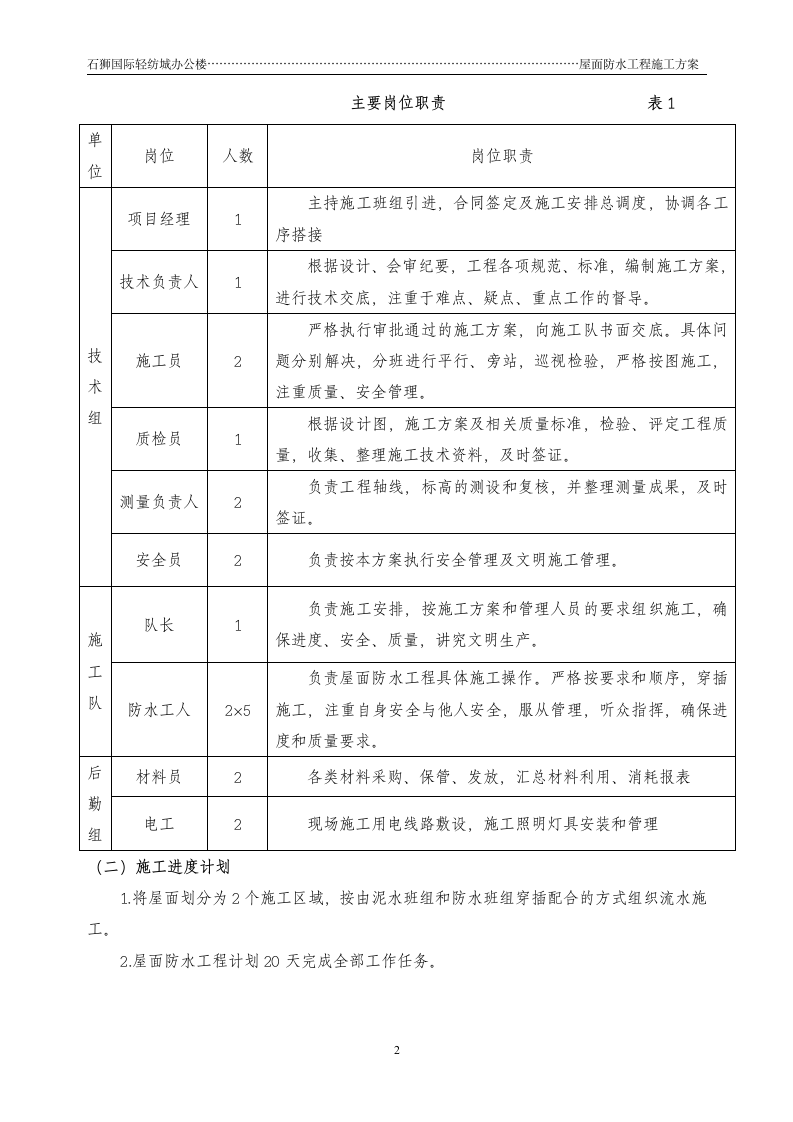 石狮国际轻纺城办公楼屋面防水工程施工方案.doc第5页