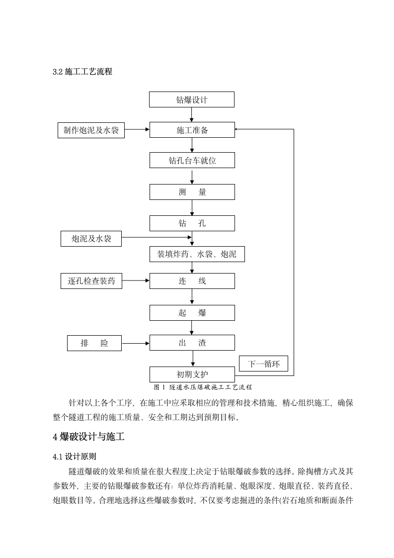 平罗八标董当隧道进口左洞水压爆破钻爆设计方案.doc第3页