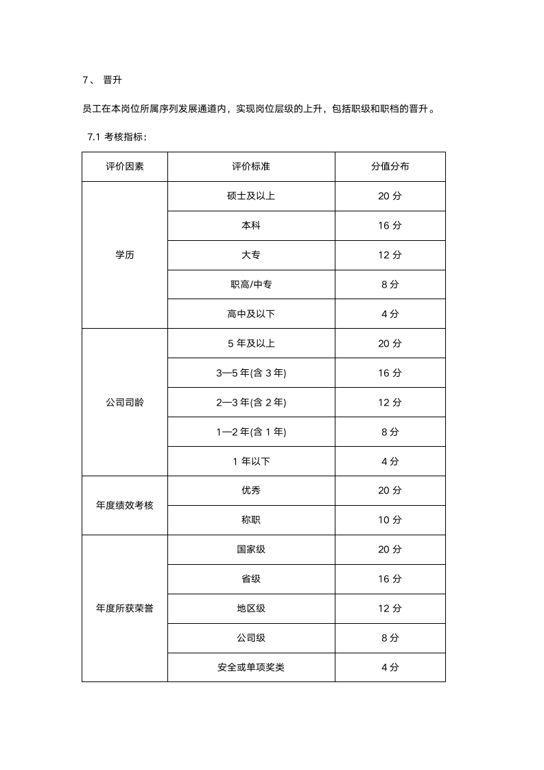 人资规划-制度体系建设与实施方案.doc第12页