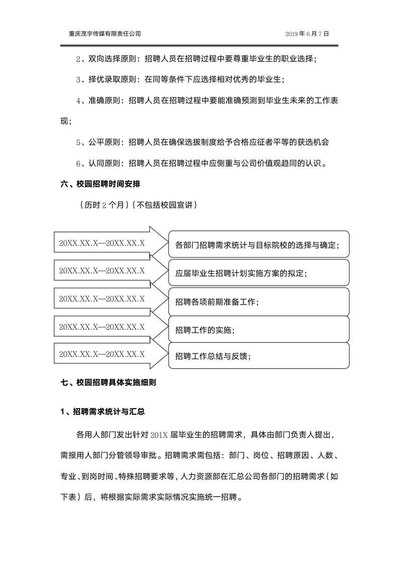 校园招聘策划方案.docx第3页