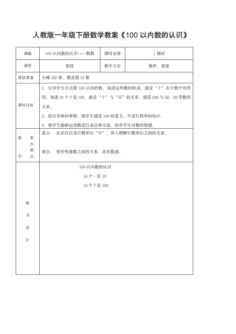 人教版一年级下册数学教案《100以内数的认识  数数》（表格式）.doc第1页