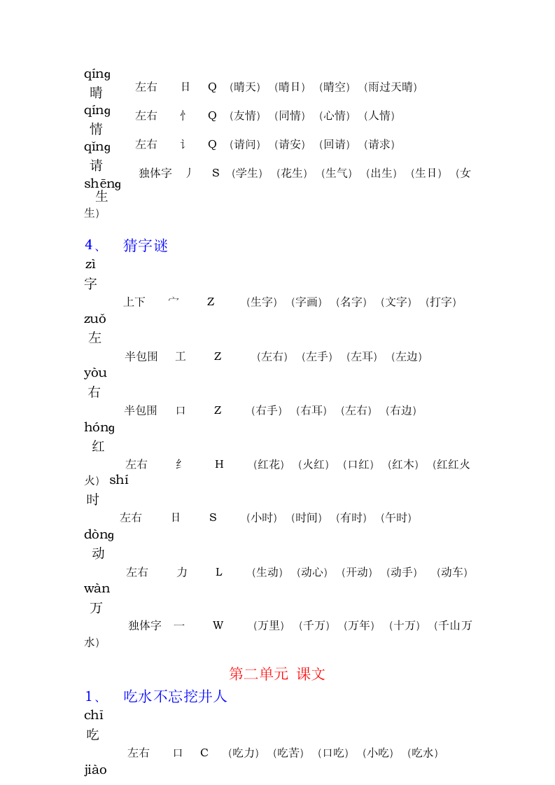 人教版小学一年级语文下册组词带拼音部首.doc第3页