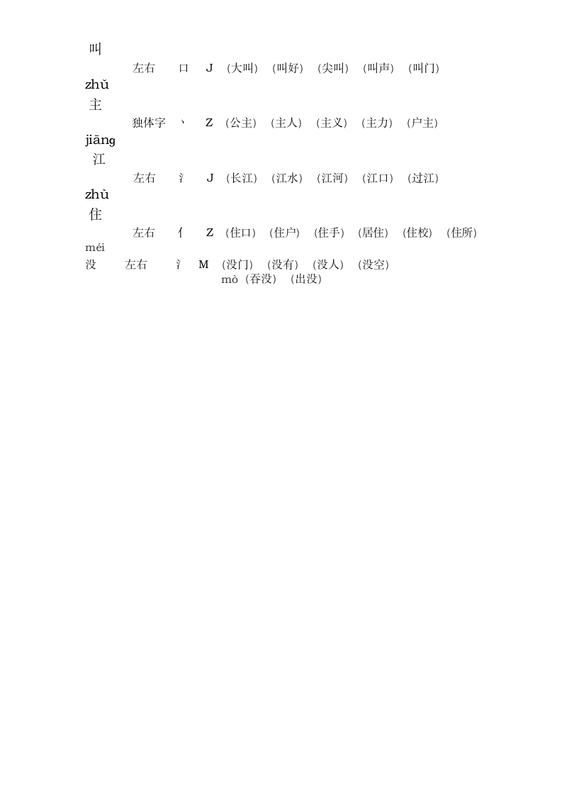 人教版小学一年级语文下册组词带拼音部首.doc第4页