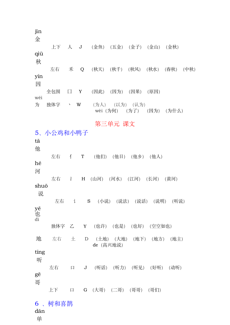 人教版小学一年级语文下册组词带拼音部首.doc第7页