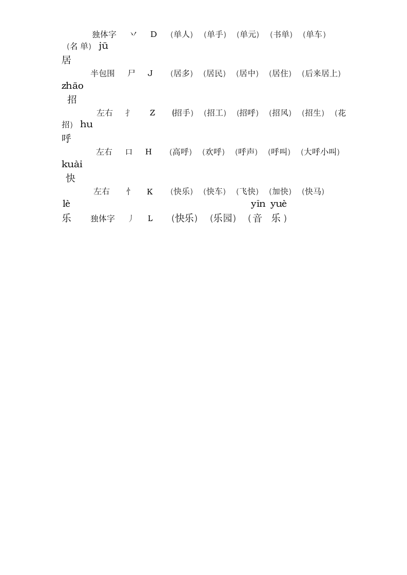 人教版小学一年级语文下册组词带拼音部首.doc第8页