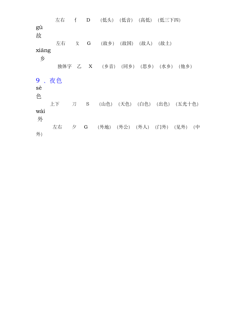 人教版小学一年级语文下册组词带拼音部首.doc第10页