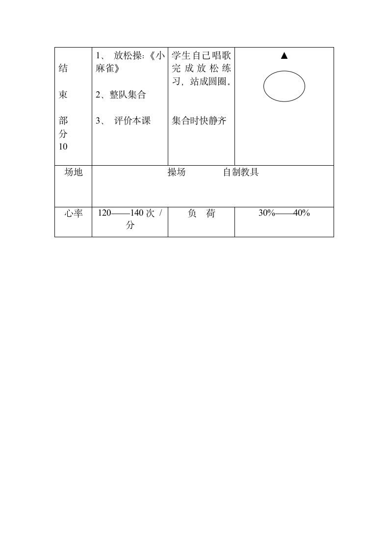 体育与健康二年级下册   跳跃课——小青蛙捉害虫  教案（表格式）.doc第5页