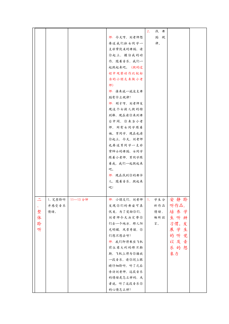 人音版  四年级下册音乐教案-1《那不勒斯舞曲》（表格式）.doc第3页