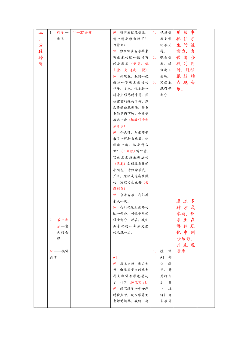 人音版  四年级下册音乐教案-1《那不勒斯舞曲》（表格式）.doc第6页