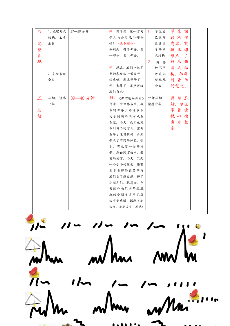 人音版  四年级下册音乐教案-1《那不勒斯舞曲》（表格式）.doc第10页