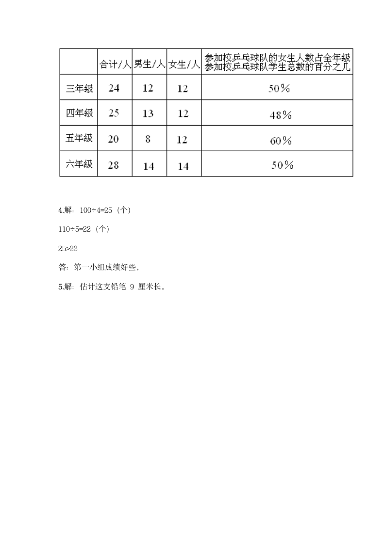 西师大版四年级下册数学第八单元 平均数 同步练习题（含答案）.doc第7页