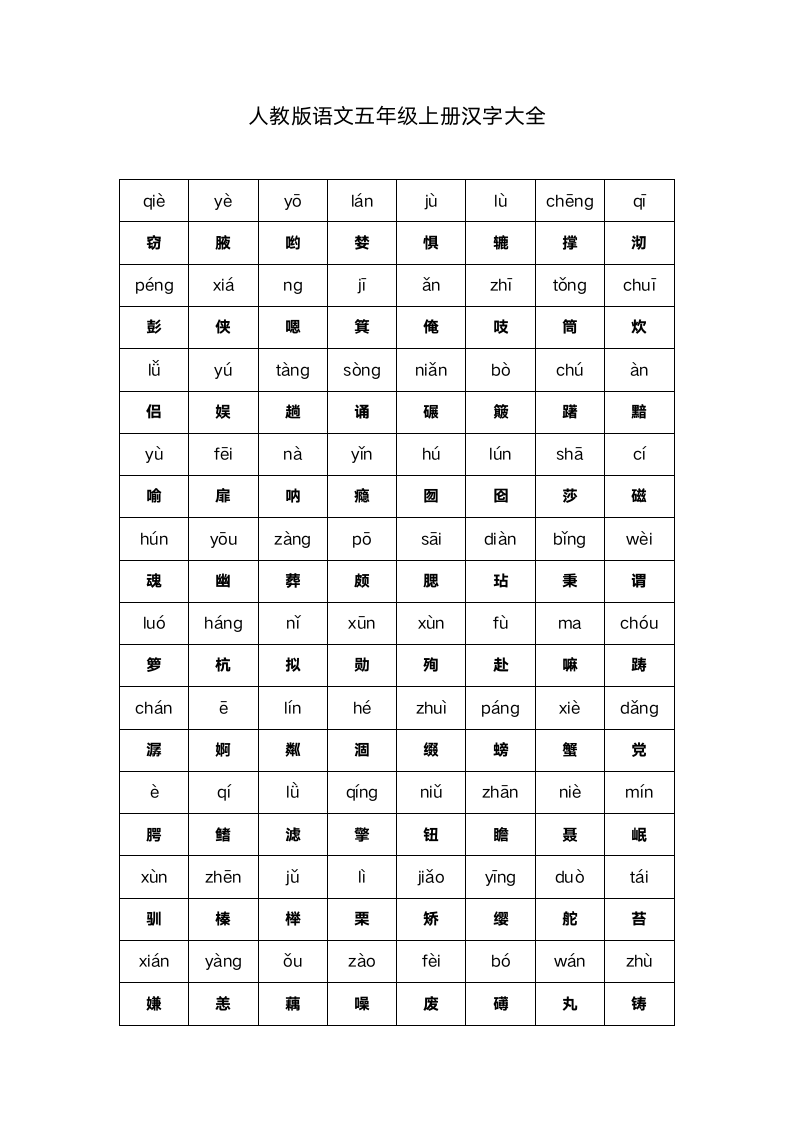 人教版语文五年级上册汉字大全.docx第1页