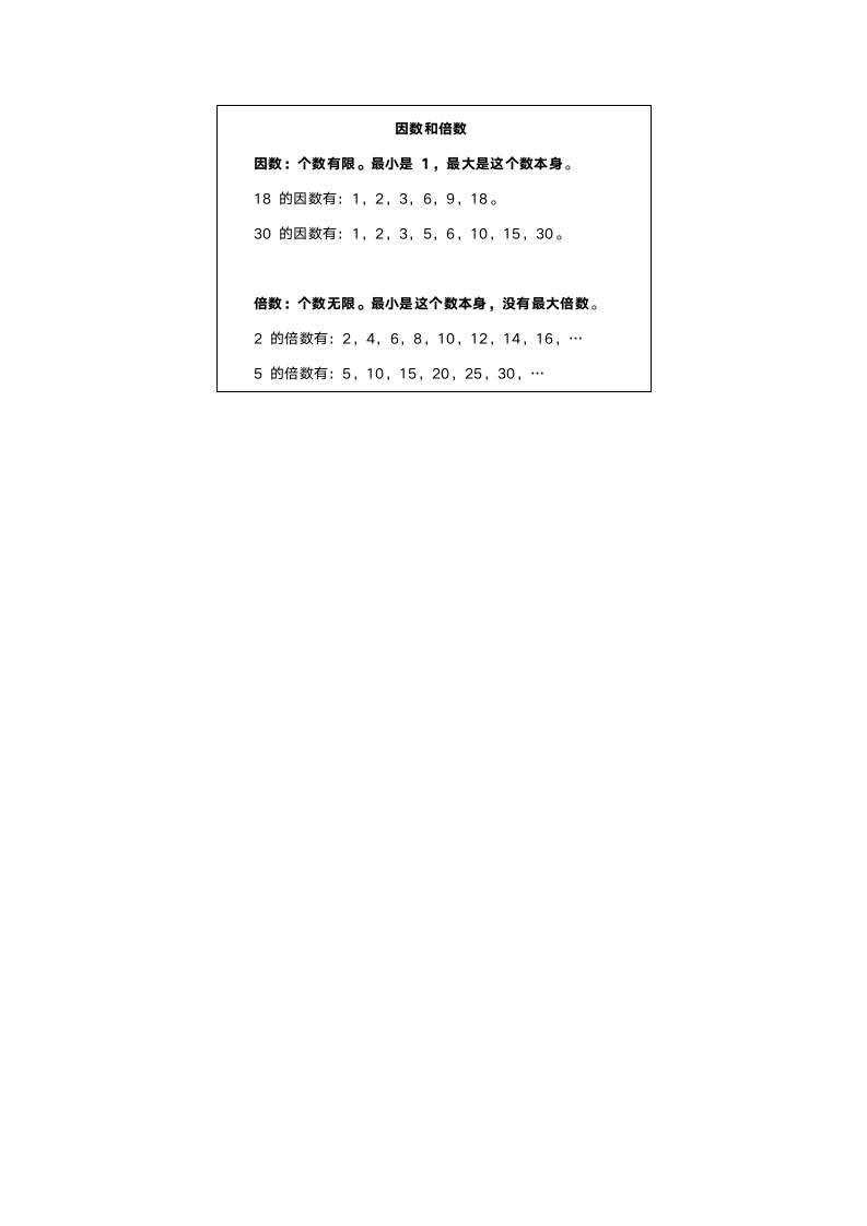 人教版五年级数学《因数和倍数》教案.doc第5页