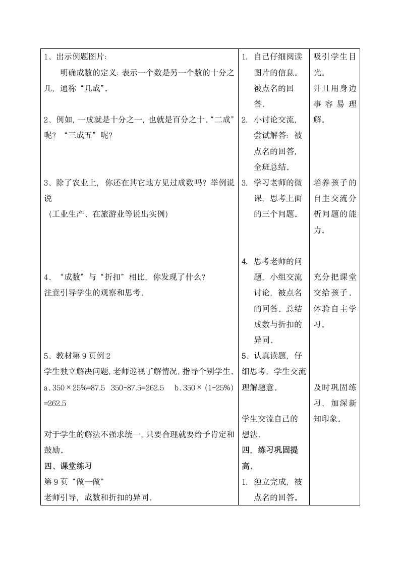 六年级数学下册教案-2.2 成数 人教版.doc第2页