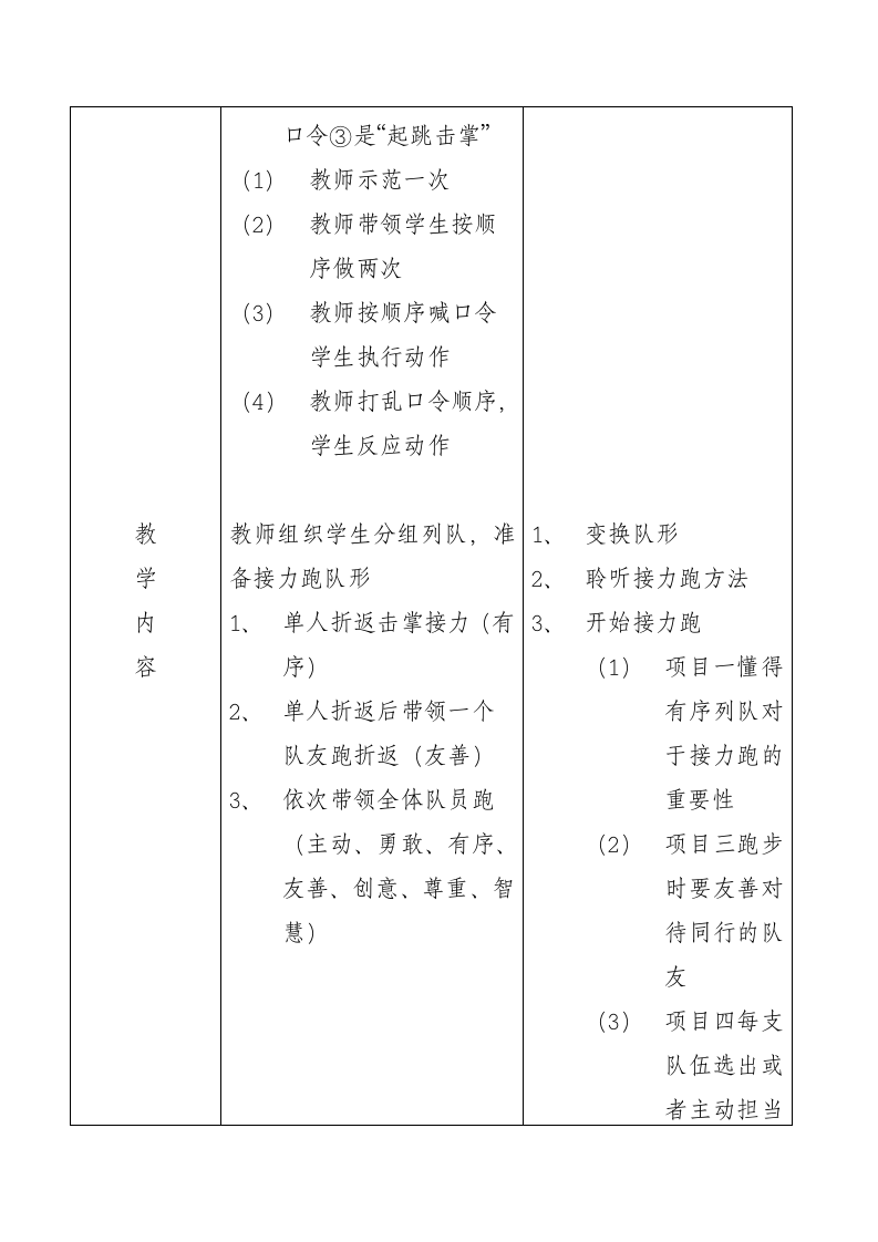 体育与健康 六年级全一册渗透德育教学设计.doc第3页