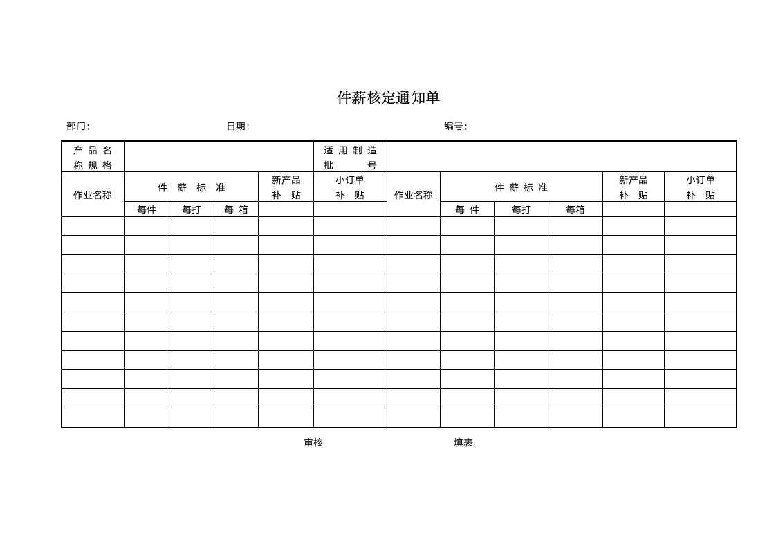 计件薪酬核定通知单审核表工资表.doc