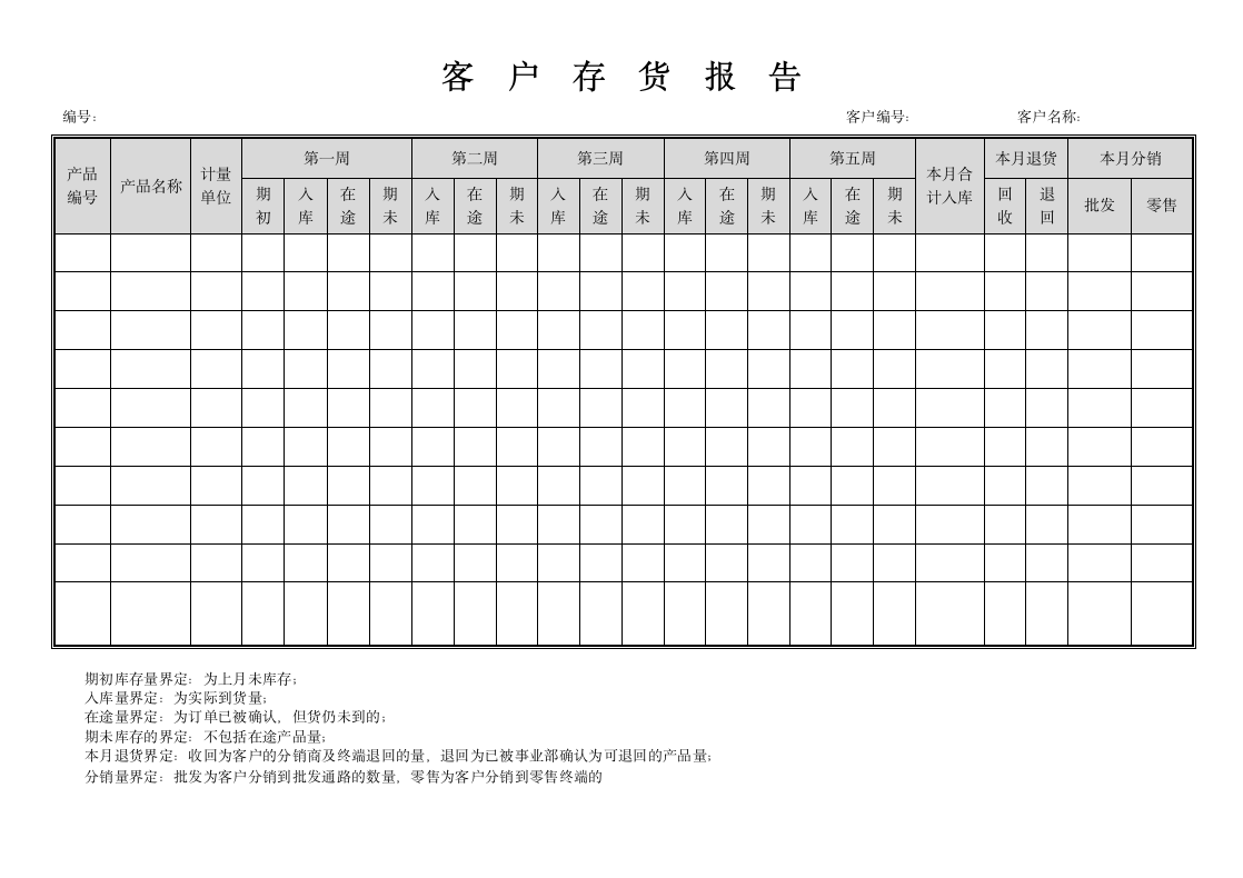 客户存货报告.docx第1页