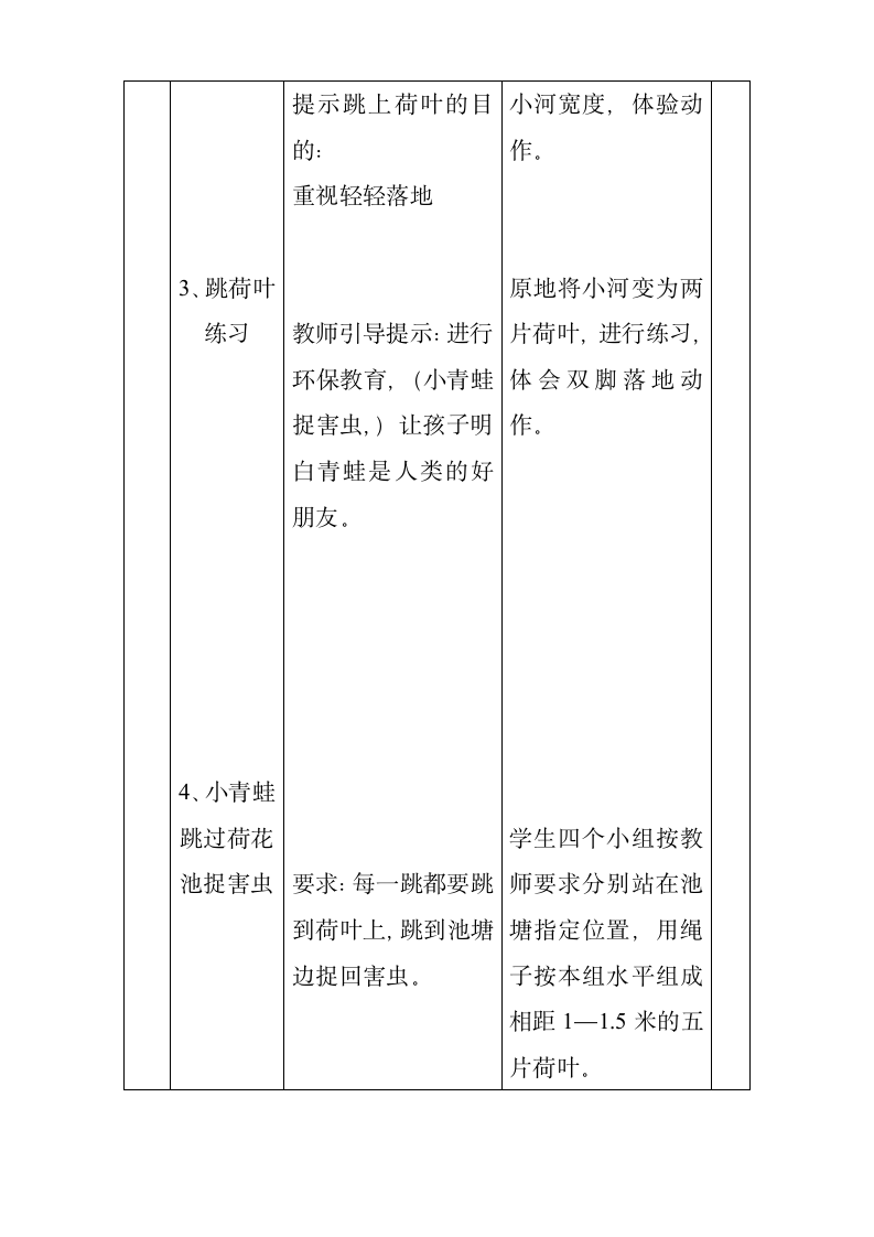 小学体育《立定跳远》教学设计.docx第7页