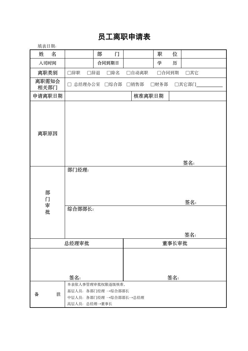 员工离职申请表（含工作交接表）.docx第1页