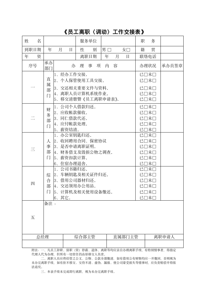 员工离职申请表（含工作交接表）.docx第2页